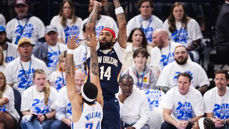 new thunderball game|NBA.com.